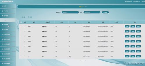 springboot計(jì)算機(jī)畢業(yè)設(shè)計(jì)互聯(lián)網(wǎng)就醫(yī)系統(tǒng) 程序 源碼 數(shù)據(jù)庫(kù) 調(diào)試部署 開發(fā)環(huán)境