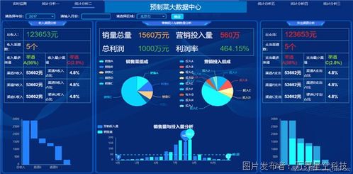 預(yù)制菜工廠mes系統(tǒng) 具體功能與應(yīng)用場景