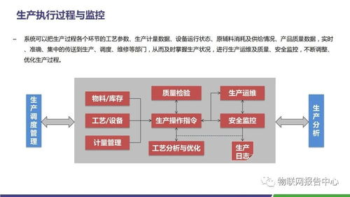 水泥領(lǐng)域智慧工廠(chǎng)物聯(lián)網(wǎng)解決方案