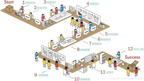 六類模塊怎么接 六類網(wǎng)絡(luò)模塊接法圖解 csdn