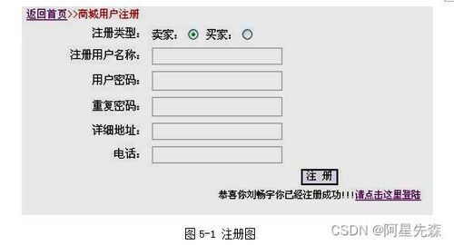 網(wǎng)上二手商品交易管理系統(tǒng)的設計與實現(xiàn)