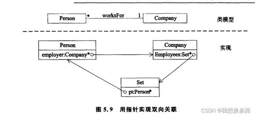 面向?qū)ο蟮那度胧较到y(tǒng)開(kāi)發(fā)5 面向?qū)ο蟮那度胧较到y(tǒng)設(shè)計(jì)