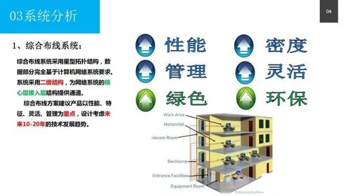 政務(wù)服務(wù)中心智能化系統(tǒng)設(shè)計(jì)方案 附pdf下載